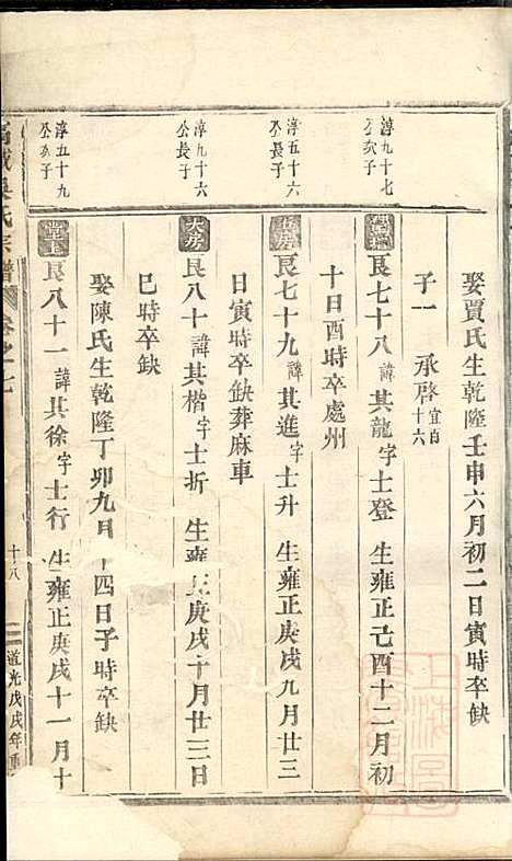 高城吴氏宗谱_吴昌起_6册_东阳吴氏_清道光18年(1838_高城吴氏家谱_五