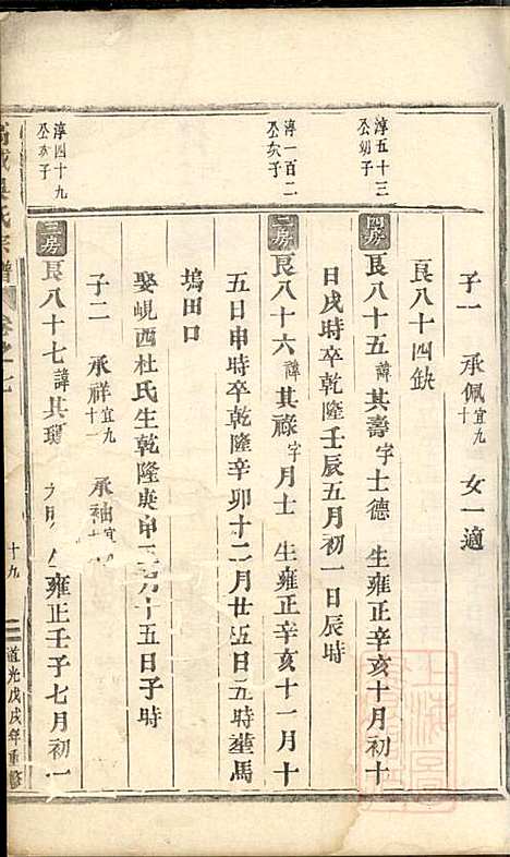 高城吴氏宗谱_吴昌起_6册_东阳吴氏_清道光18年(1838_高城吴氏家谱_五