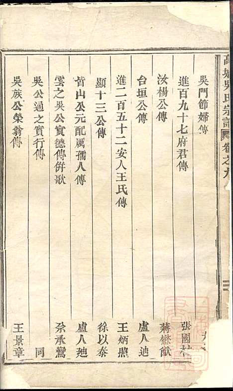 高城吴氏宗谱_吴昌起_6册_东阳吴氏_清道光18年(1838_高城吴氏家谱_六