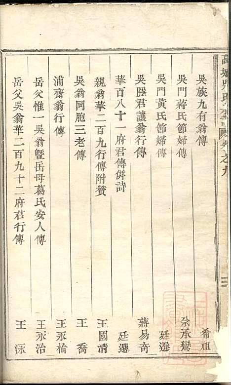 高城吴氏宗谱_吴昌起_6册_东阳吴氏_清道光18年(1838_高城吴氏家谱_六