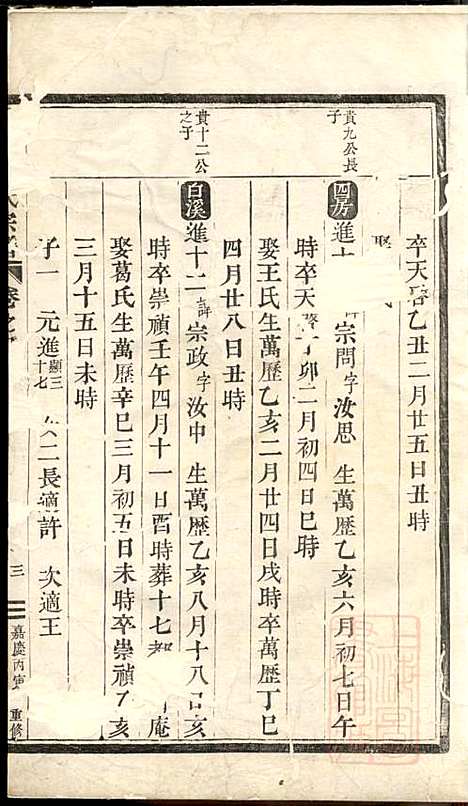 高城吴氏宗谱_5册_东阳吴氏_清嘉庆11年(1806_高城吴氏家谱_二