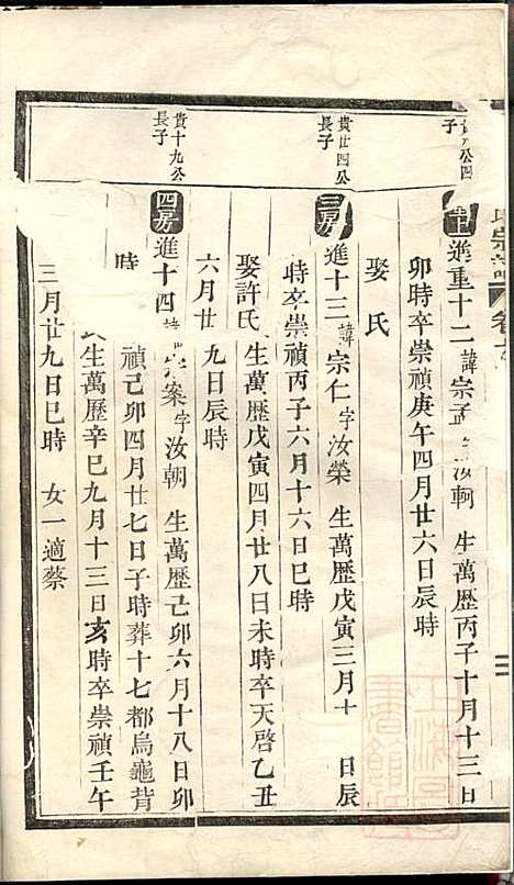 高城吴氏宗谱_5册_东阳吴氏_清嘉庆11年(1806_高城吴氏家谱_二