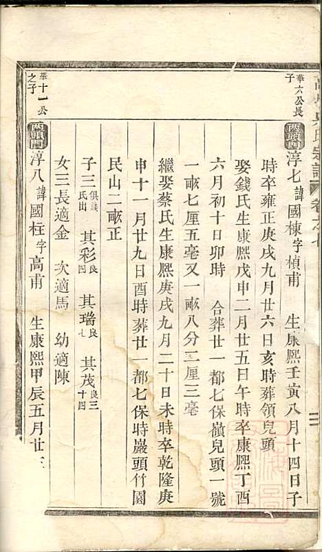 高城吴氏宗谱_5册_东阳吴氏_清嘉庆11年(1806_高城吴氏家谱_三