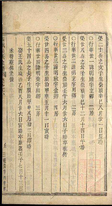 高城吴氏宗谱_6册_东阳吴氏_清乾隆37年(1772_高城吴氏家谱_四