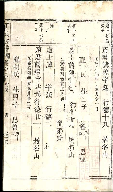 丁氏宗谱_3册_清同治6年(1867_丁氏家谱_一