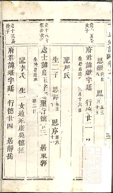 丁氏宗谱_3册_清同治6年(1867_丁氏家谱_一