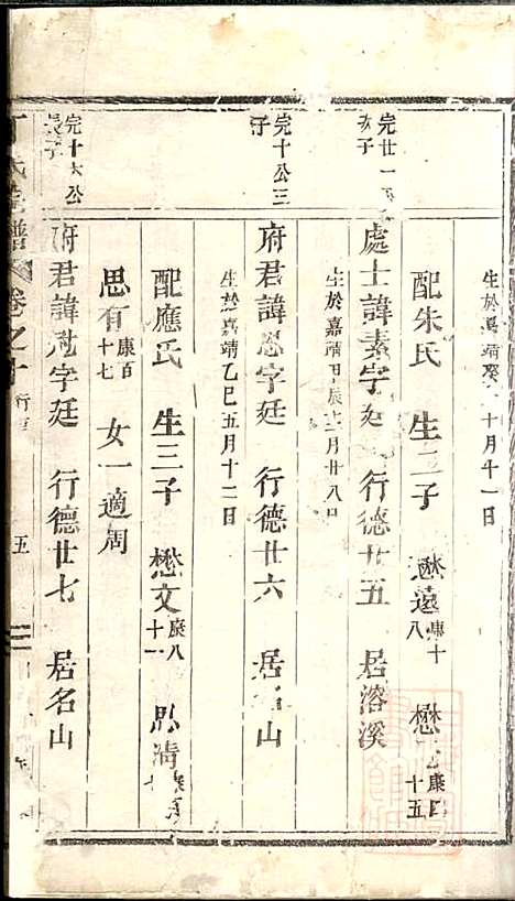 丁氏宗谱_3册_清同治6年(1867_丁氏家谱_一