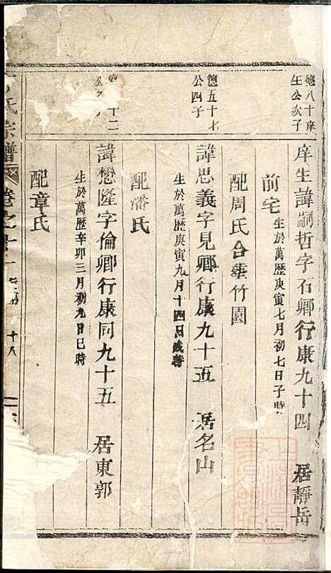 丁氏宗谱_3册_清同治6年(1867_丁氏家谱_二