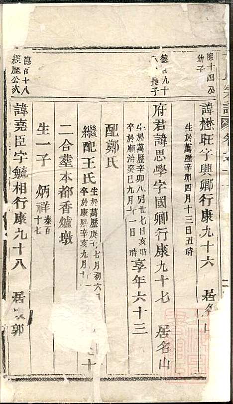 丁氏宗谱_3册_清同治6年(1867_丁氏家谱_二