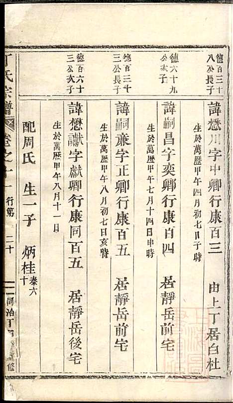 丁氏宗谱_3册_清同治6年(1867_丁氏家谱_二