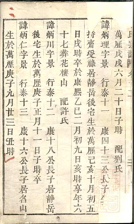 丁氏宗谱_4册_清道光18年(1838_丁氏家谱_二