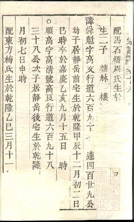 丁氏宗谱_4册_清道光18年(1838_丁氏家谱_三