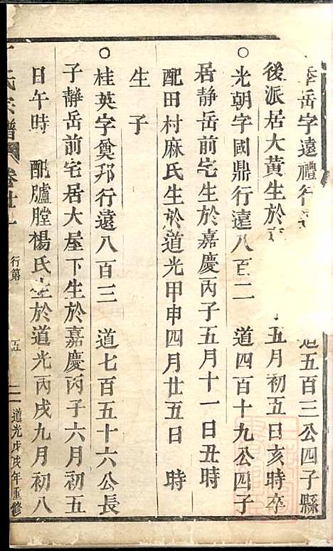 丁氏宗谱_4册_清道光18年(1838_丁氏家谱_四