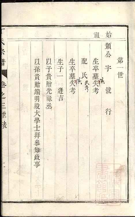 丁氏宗谱_丁茂春_4册_润州丁氏_清道光14年(1834_丁氏家谱_三