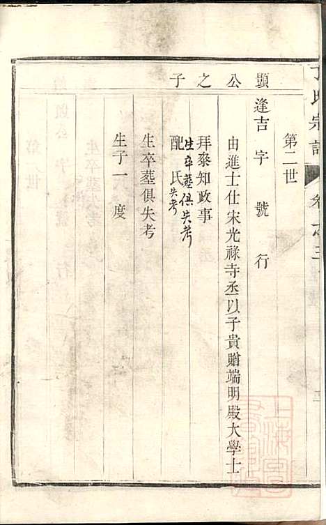 丁氏宗谱_丁茂春_4册_润州丁氏_清道光14年(1834_丁氏家谱_三