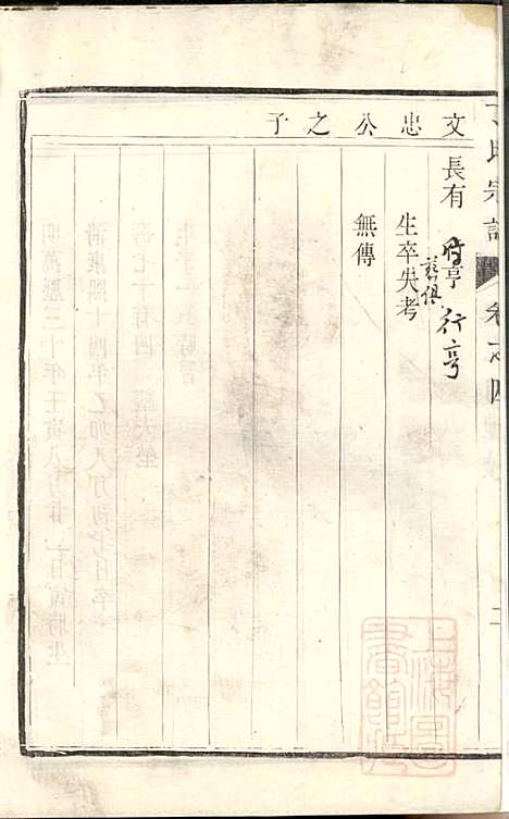 丁氏宗谱_丁茂春_4册_润州丁氏_清道光14年(1834_丁氏家谱_四