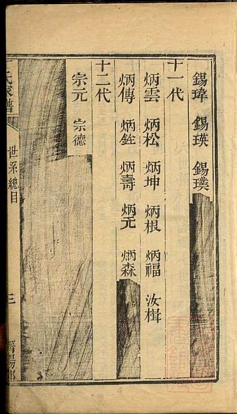 丁氏家谱_丁学义_2册_济阳郡_清光绪29年(1903_丁氏家谱_二