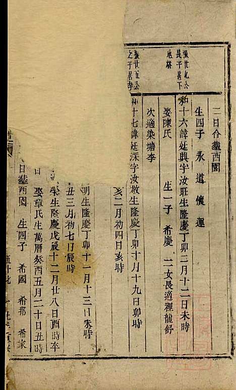 浦阳李溪王氏宗谱_王奎然_1册_浦阳王氏_清乾隆22年(1757_浦阳李溪王氏家谱_一