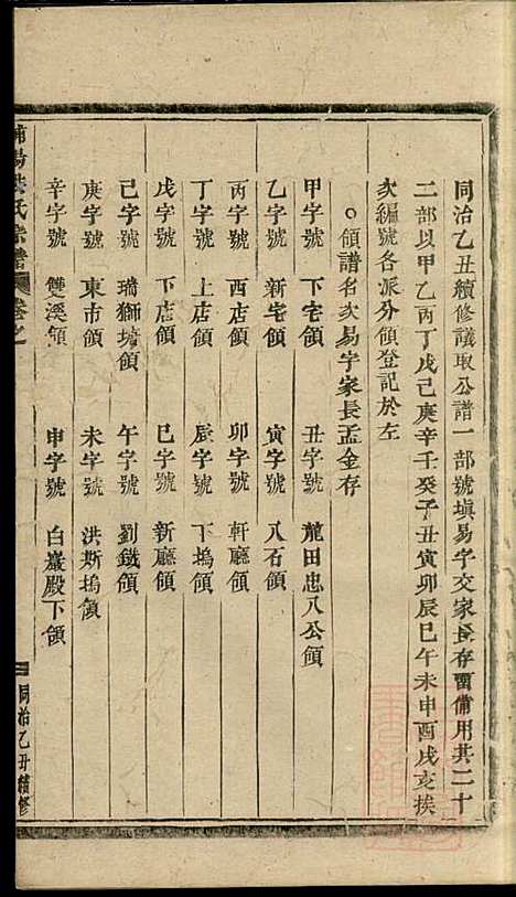 浦阳海塘洪氏宗谱_洪继业_9册_浦阳洪氏_清同治4年(1865_浦阳海塘洪氏家谱_三