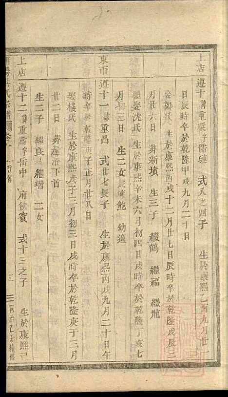 浦阳海塘洪氏宗谱_洪继业_9册_浦阳洪氏_清同治4年(1865_浦阳海塘洪氏家谱_四