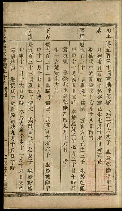 浦阳海塘洪氏宗谱_洪继业_9册_浦阳洪氏_清同治4年(1865_浦阳海塘洪氏家谱_五