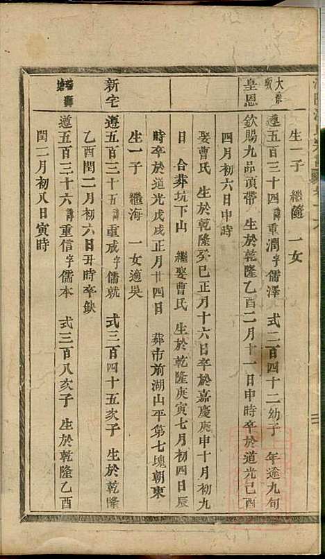 浦阳海塘洪氏宗谱_洪继业_9册_浦阳洪氏_清同治4年(1865_浦阳海塘洪氏家谱_五