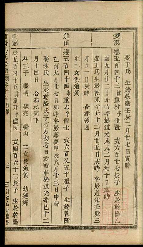 浦阳海塘洪氏宗谱_洪继业_9册_浦阳洪氏_清同治4年(1865_浦阳海塘洪氏家谱_五