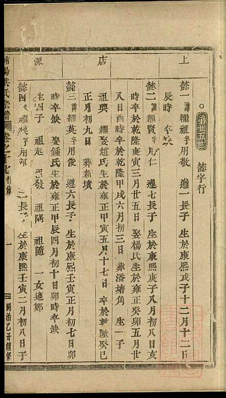 浦阳海塘洪氏宗谱_洪继业_9册_浦阳洪氏_清同治4年(1865_浦阳海塘洪氏家谱_六