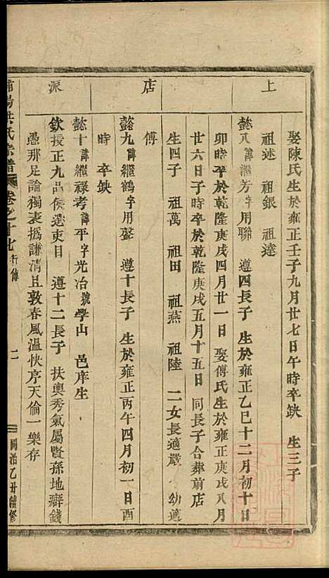 浦阳海塘洪氏宗谱_洪继业_9册_浦阳洪氏_清同治4年(1865_浦阳海塘洪氏家谱_六