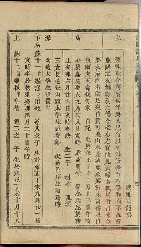 浦阳海塘洪氏宗谱_洪继业_9册_浦阳洪氏_清同治4年(1865_浦阳海塘洪氏家谱_六