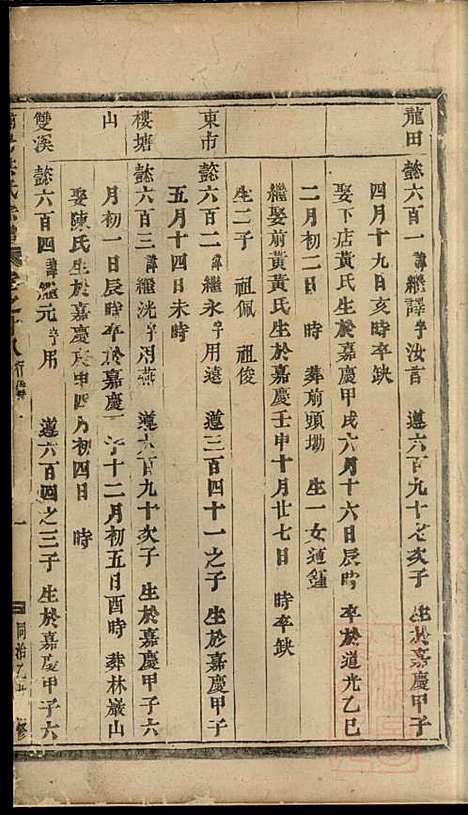 浦阳海塘洪氏宗谱_洪继业_9册_浦阳洪氏_清同治4年(1865_浦阳海塘洪氏家谱_七