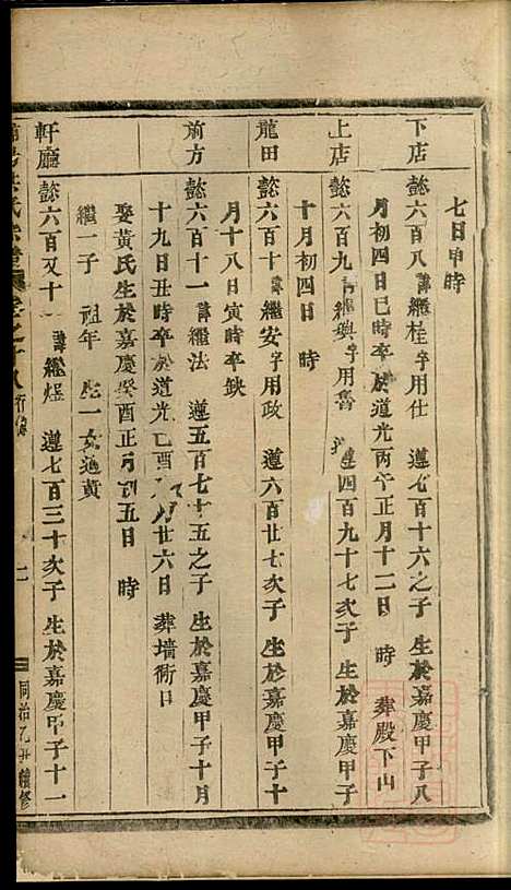 浦阳海塘洪氏宗谱_洪继业_9册_浦阳洪氏_清同治4年(1865_浦阳海塘洪氏家谱_七