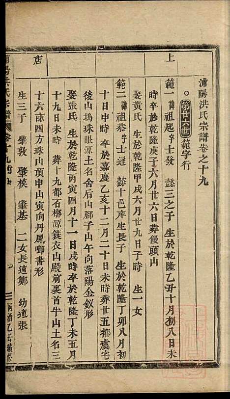 浦阳海塘洪氏宗谱_洪继业_9册_浦阳洪氏_清同治4年(1865_浦阳海塘洪氏家谱_八