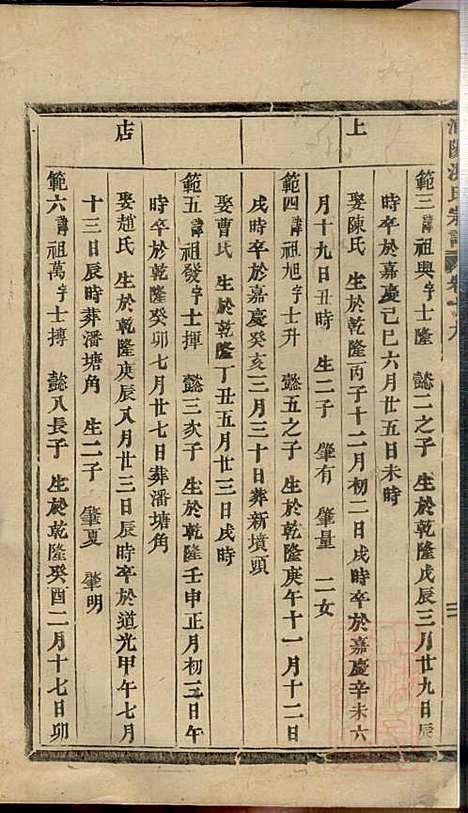 浦阳海塘洪氏宗谱_洪继业_9册_浦阳洪氏_清同治4年(1865_浦阳海塘洪氏家谱_八