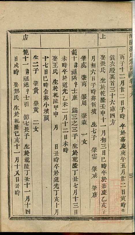 浦阳海塘洪氏宗谱_洪继业_9册_浦阳洪氏_清同治4年(1865_浦阳海塘洪氏家谱_八