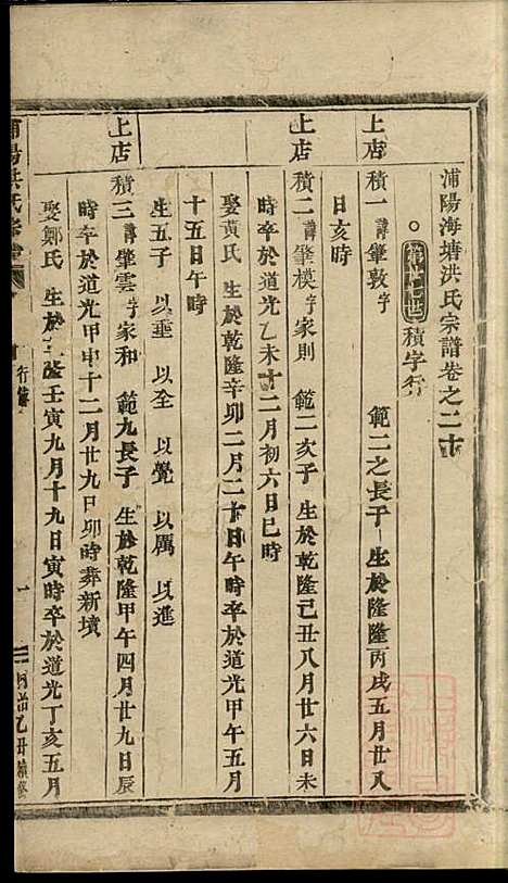 浦阳海塘洪氏宗谱_洪继业_9册_浦阳洪氏_清同治4年(1865_浦阳海塘洪氏家谱_九