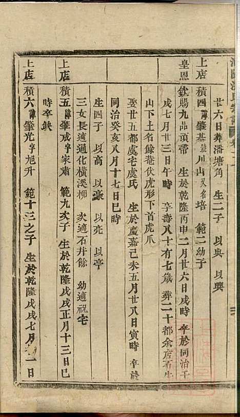 浦阳海塘洪氏宗谱_洪继业_9册_浦阳洪氏_清同治4年(1865_浦阳海塘洪氏家谱_九