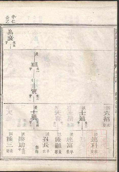 嘉湖姜氏宗谱_姜祖风_40册_江山姜氏_清光绪31年(1905_嘉湖姜氏家谱_四