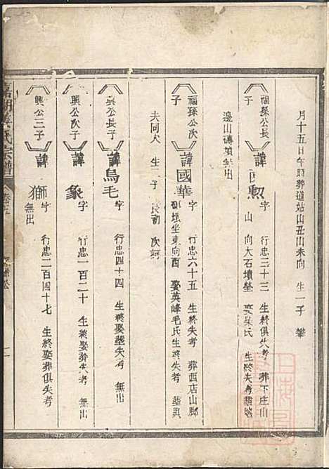 嘉湖姜氏宗谱_姜祖风_40册_江山姜氏_清光绪31年(1905_嘉湖姜氏家谱_五