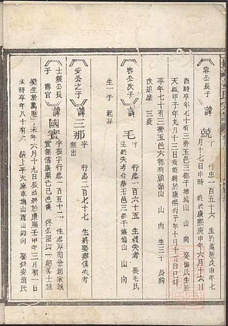 嘉湖姜氏宗谱_姜祖风_40册_江山姜氏_清光绪31年(1905_嘉湖姜氏家谱_五