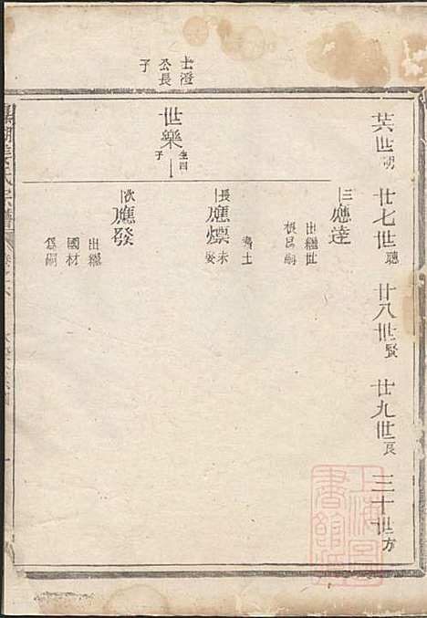 嘉湖姜氏宗谱_姜祖风_40册_江山姜氏_清光绪31年(1905_嘉湖姜氏家谱_六