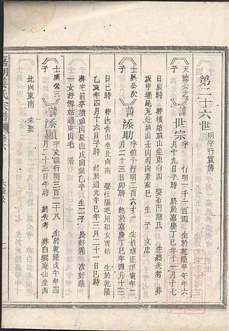 嘉湖姜氏宗谱_姜祖风_40册_江山姜氏_清光绪31年(1905_嘉湖姜氏家谱_七