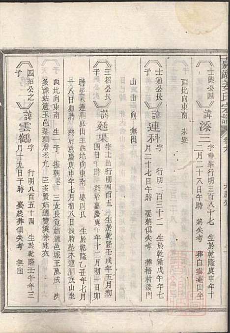 嘉湖姜氏宗谱_姜祖风_40册_江山姜氏_清光绪31年(1905_嘉湖姜氏家谱_七