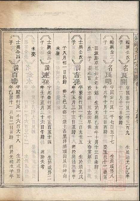 嘉湖姜氏宗谱_姜祖风_40册_江山姜氏_清光绪31年(1905_嘉湖姜氏家谱_九