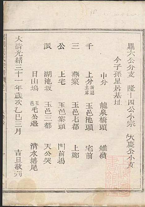 嘉湖姜氏宗谱_姜祖风_40册_江山姜氏_清光绪31年(1905_嘉湖姜氏家谱_十