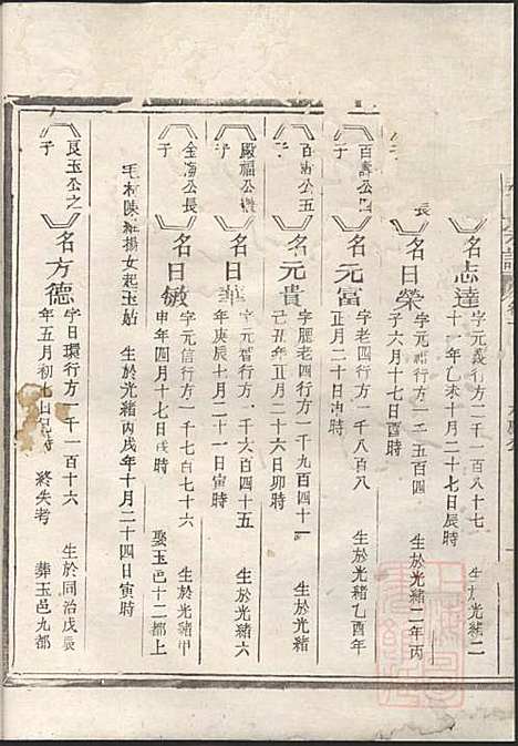 嘉湖姜氏宗谱_姜祖风_40册_江山姜氏_清光绪31年(1905_嘉湖姜氏家谱_十一