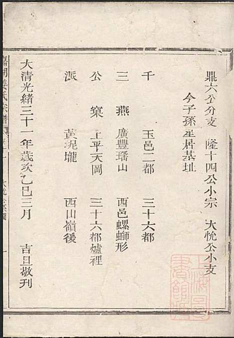 嘉湖姜氏宗谱_姜祖风_40册_江山姜氏_清光绪31年(1905_嘉湖姜氏家谱_十二