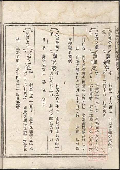 嘉湖姜氏宗谱_姜祖风_40册_江山姜氏_清光绪31年(1905_嘉湖姜氏家谱_十五