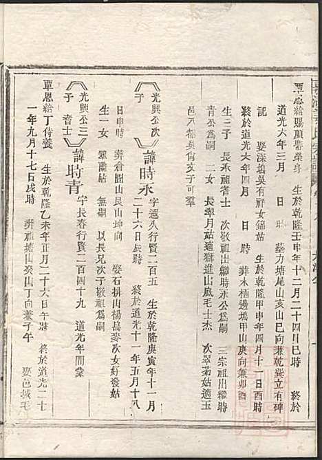 嘉湖姜氏宗谱_姜祖风_40册_江山姜氏_清光绪31年(1905_嘉湖姜氏家谱_十九