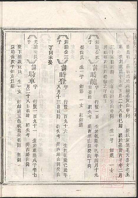 嘉湖姜氏宗谱_姜祖风_40册_江山姜氏_清光绪31年(1905_嘉湖姜氏家谱_十九